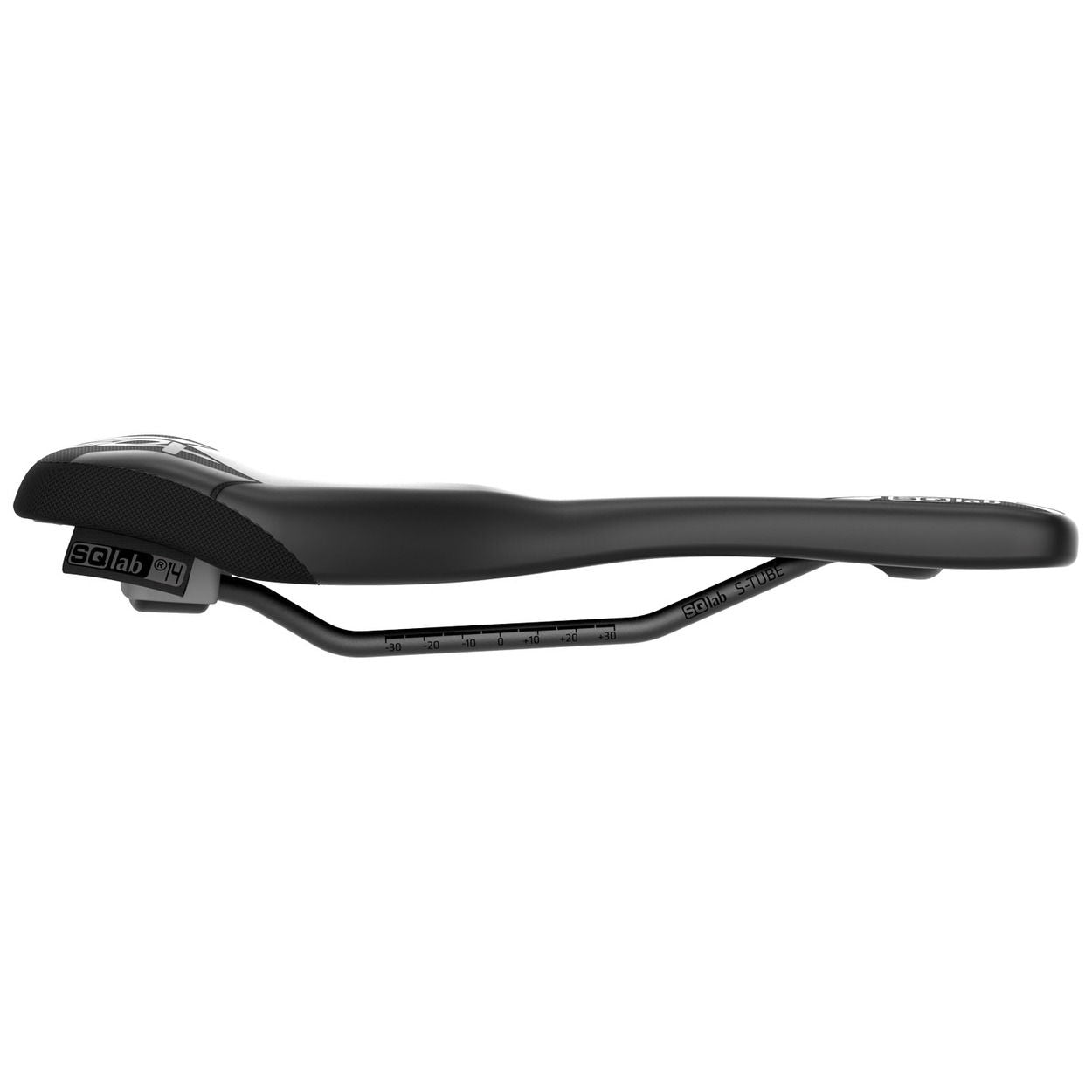 6OX Ergowave® active